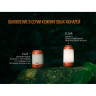 Фонарь FENIX CL23R